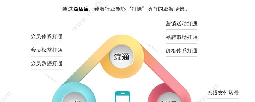 深圳市润衡财经软件有限公司 润衡财务软件免费版 财务管理