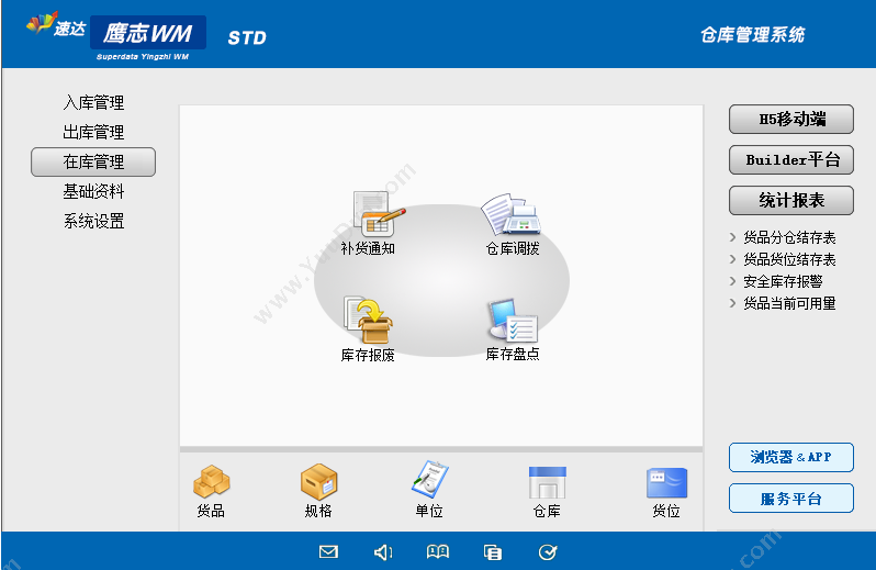 广州鹰志网络技术有限公司 速达鹰志WM-STD （仓库管理基础版） 进销存