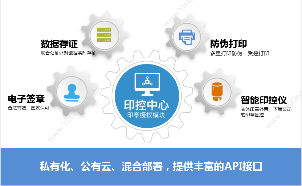 上海亘岩网络科技有限公司 契约锁电子合同与数字签名服务平台 电子签章