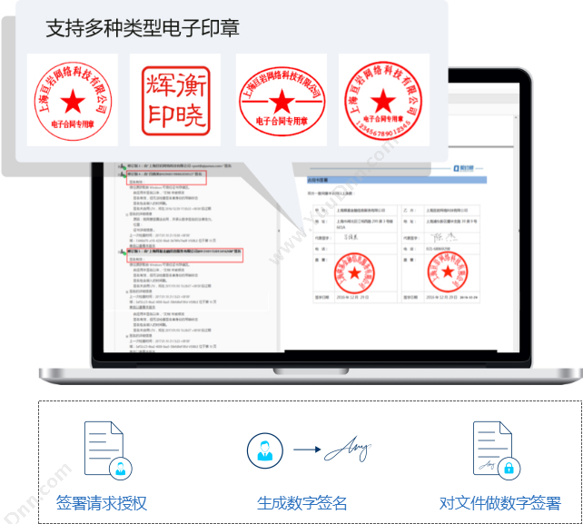 上海亘岩网络科技有限公司 契约锁电子合同与数字签名服务平台 电子签章