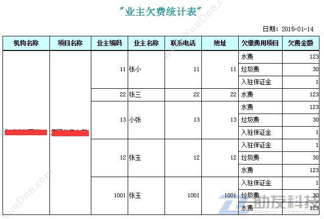 包头市助友科技有限公司 助友物业管理软件 企业资源计划ERP