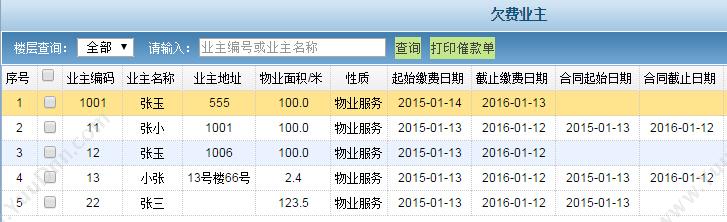 包头市助友科技有限公司 助友物业管理软件 企业资源计划ERP