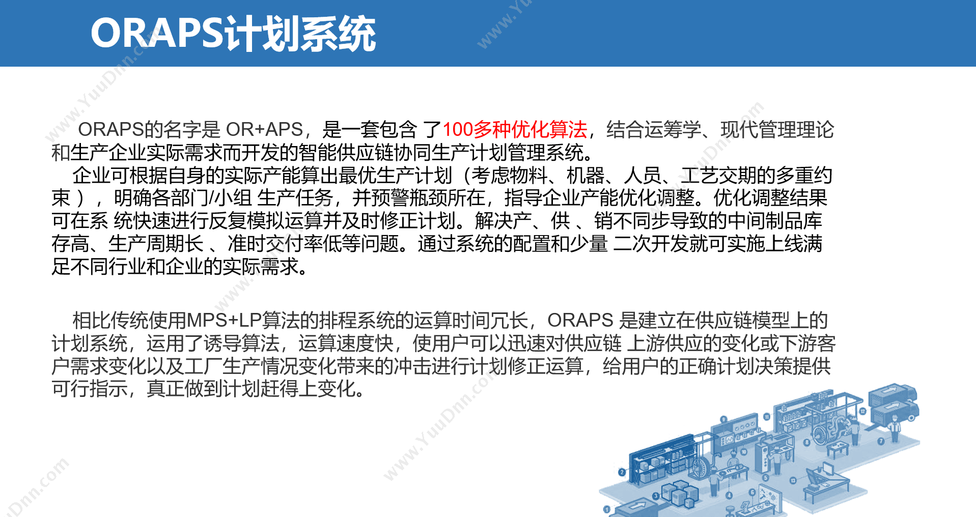 上海不工软件有限公司 不工ORAPS高级生产计划与排程系统 排程与调度