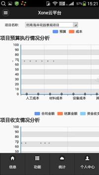 深圳和谐万维信息技术有限公司 和谐万维建筑工程项目管理软件系统平台 工程管理