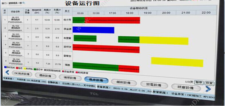 杭州匠兴科技有限公司 MES设备管理系统 生产与运营