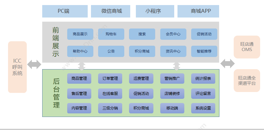 北京掌上先机网络科技有限公司 微铺宝 其它软件