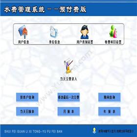 广州力莱软件有限公司 直销会员管理的网站源码 财务管理
