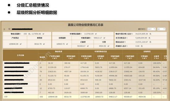 广州市科镁电子有限公司 分布式录音管理系统 保险业