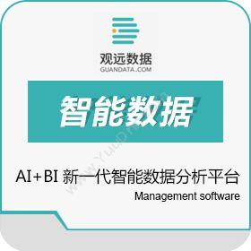 杭州观远数据AI+BI 新一代智能数据分析平台商超零售