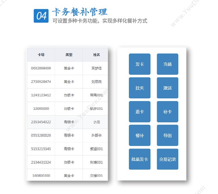 正奇晟业（北京）科技有限公司 智云膳企事业食堂管理软件 商超零售