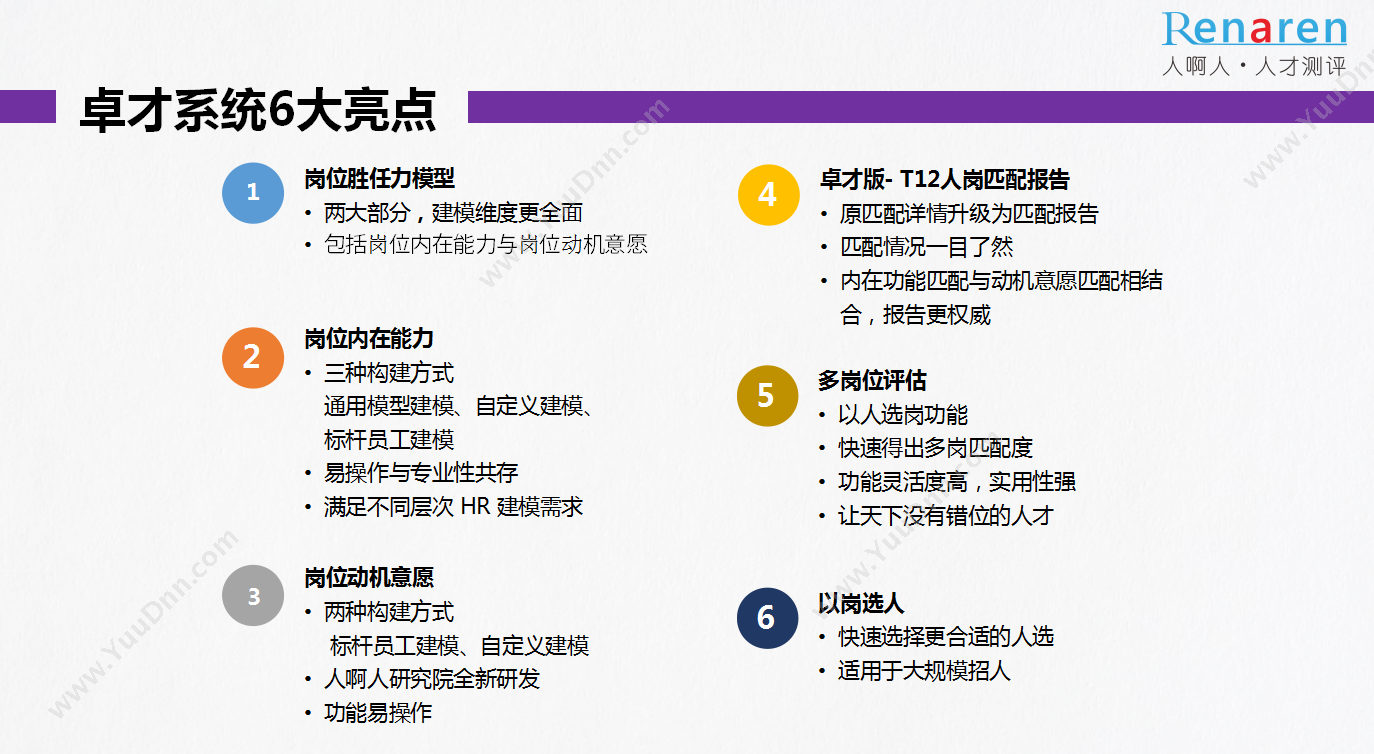 广东人啊人网络技术开发有限公司 T12人才测评系统——卓才版（中高层测评系统） 人力资源