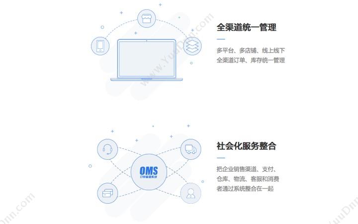 北京迁徙科技 迁徙连锁POS-ERP管理软件 企业资源计划ERP