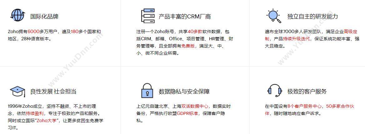 卓豪（中国）技术有限公司 Zoho CRM客户关系管理系统 客户管理