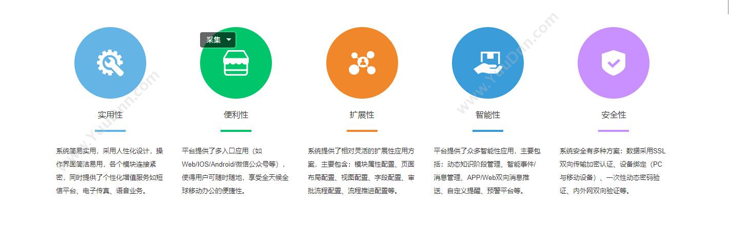 广州市誉能信息科技有限公司 企税通 其它软件