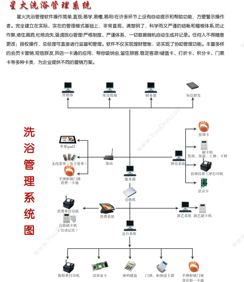 深圳源中瑞科技有限公司 区块链支付系统开发,承兑商支付系统费用 开发平台