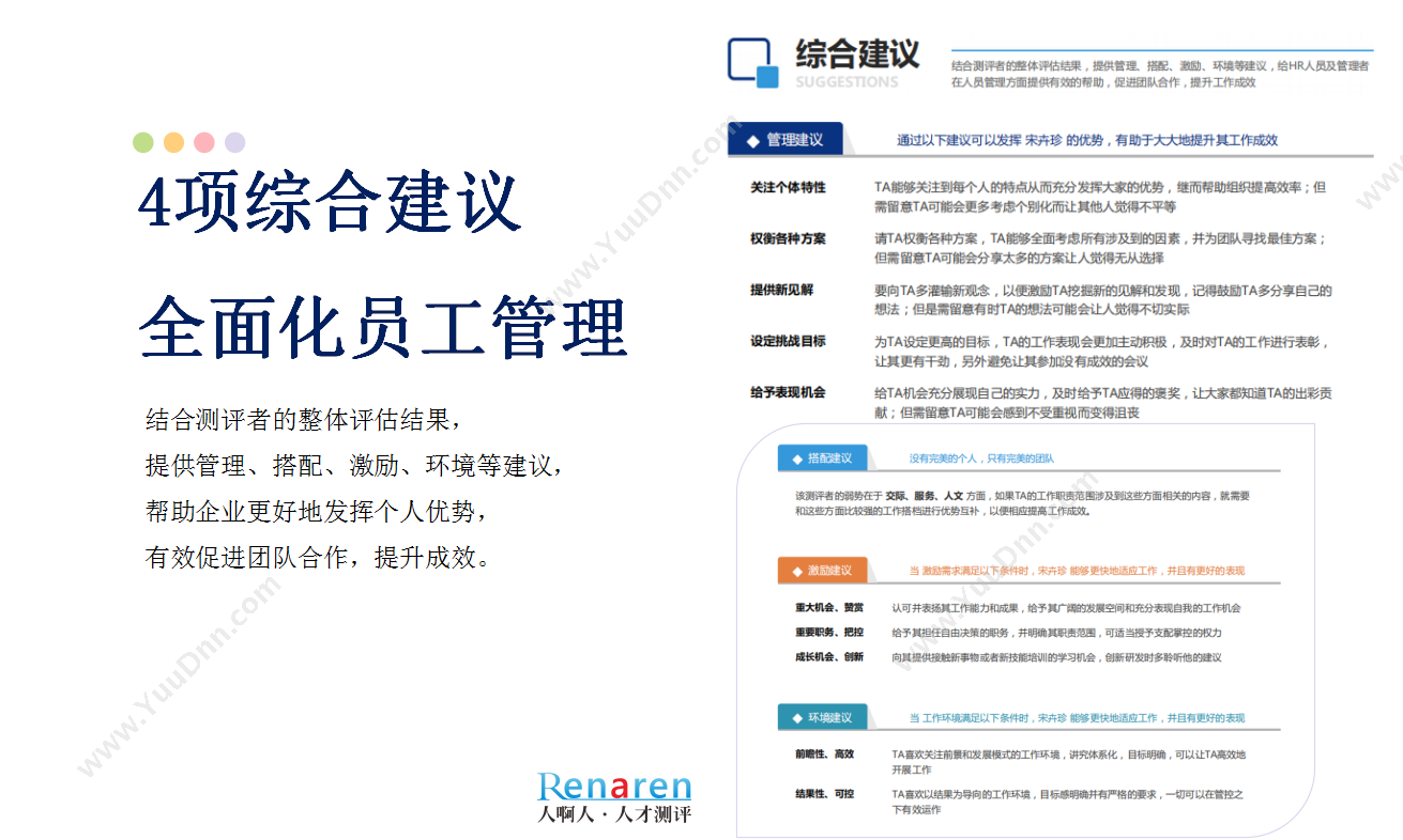 广东人啊人网络技术开发有限公司 人啊人·T12人才测评系统（优才版） 人力资源