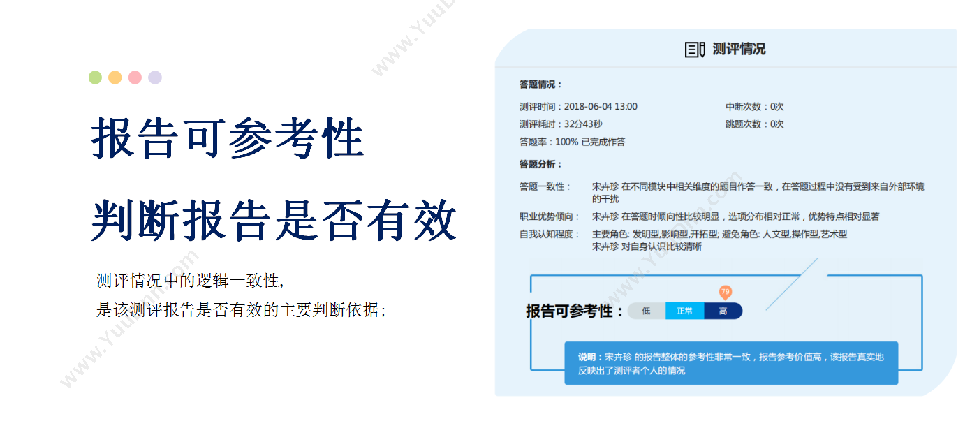 广东人啊人网络技术开发有限公司 人啊人·T12人才测评系统（优才版） 人力资源