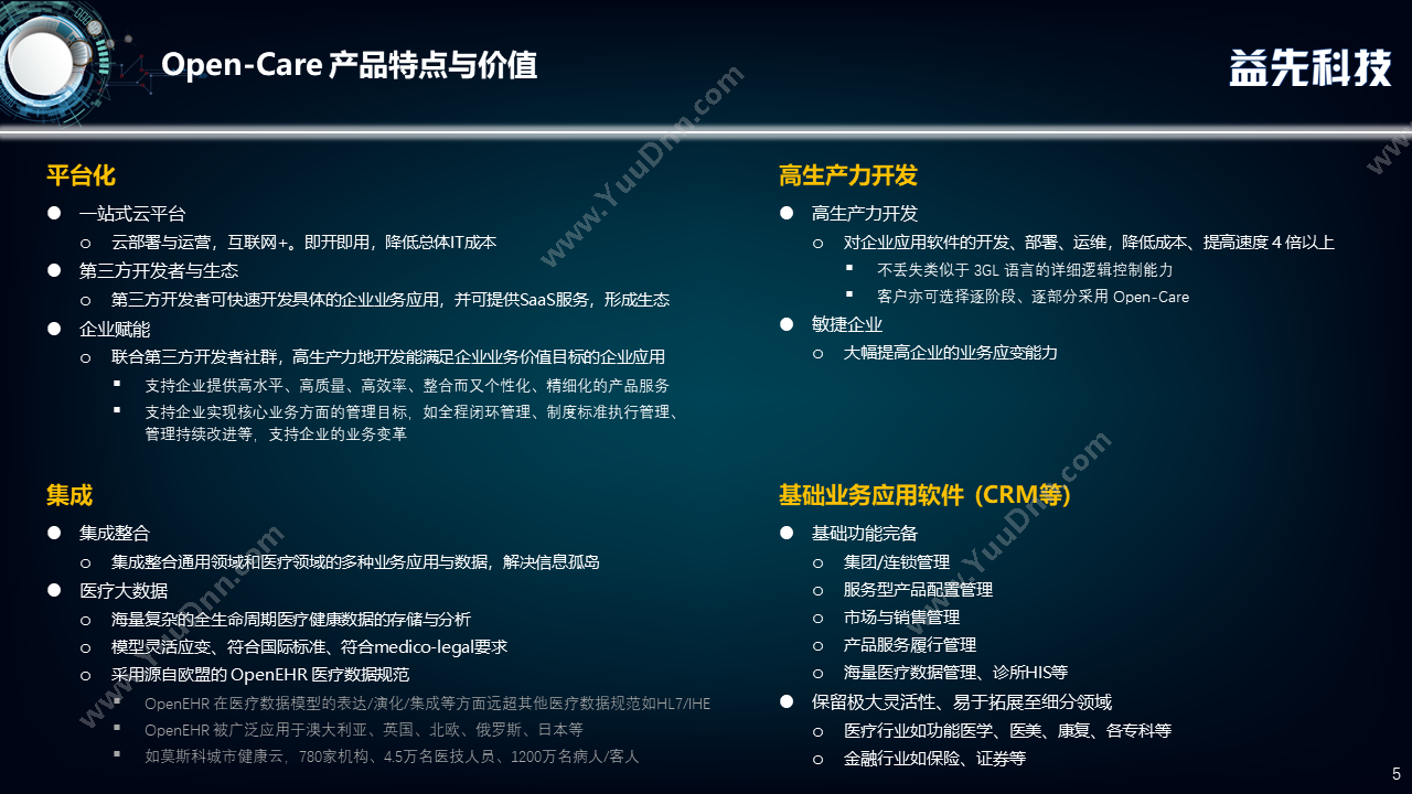 深圳源中瑞科技有限公司 多币种钱包系统开发_数字货币开发 保险业