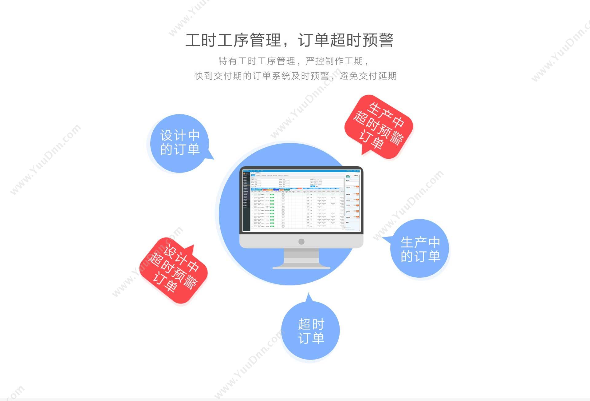 山东商行天下软件科技有限公司 设备维修保养管理系统 制造加工