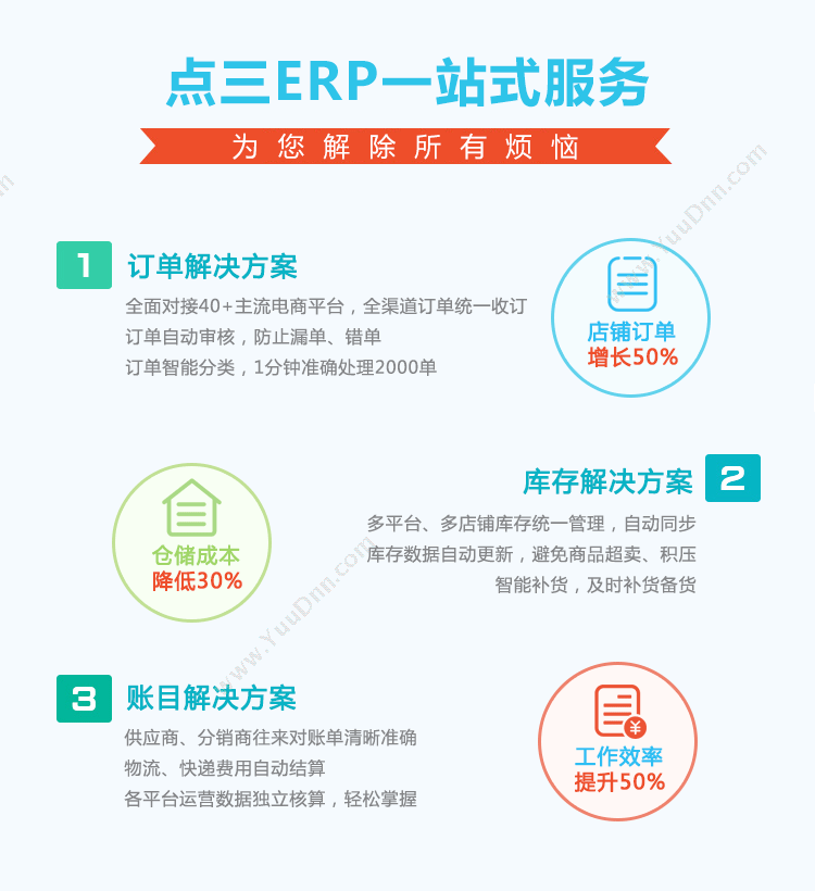 长沙市点三信息技术有限公司 电商ERP 企业资源计划ERP