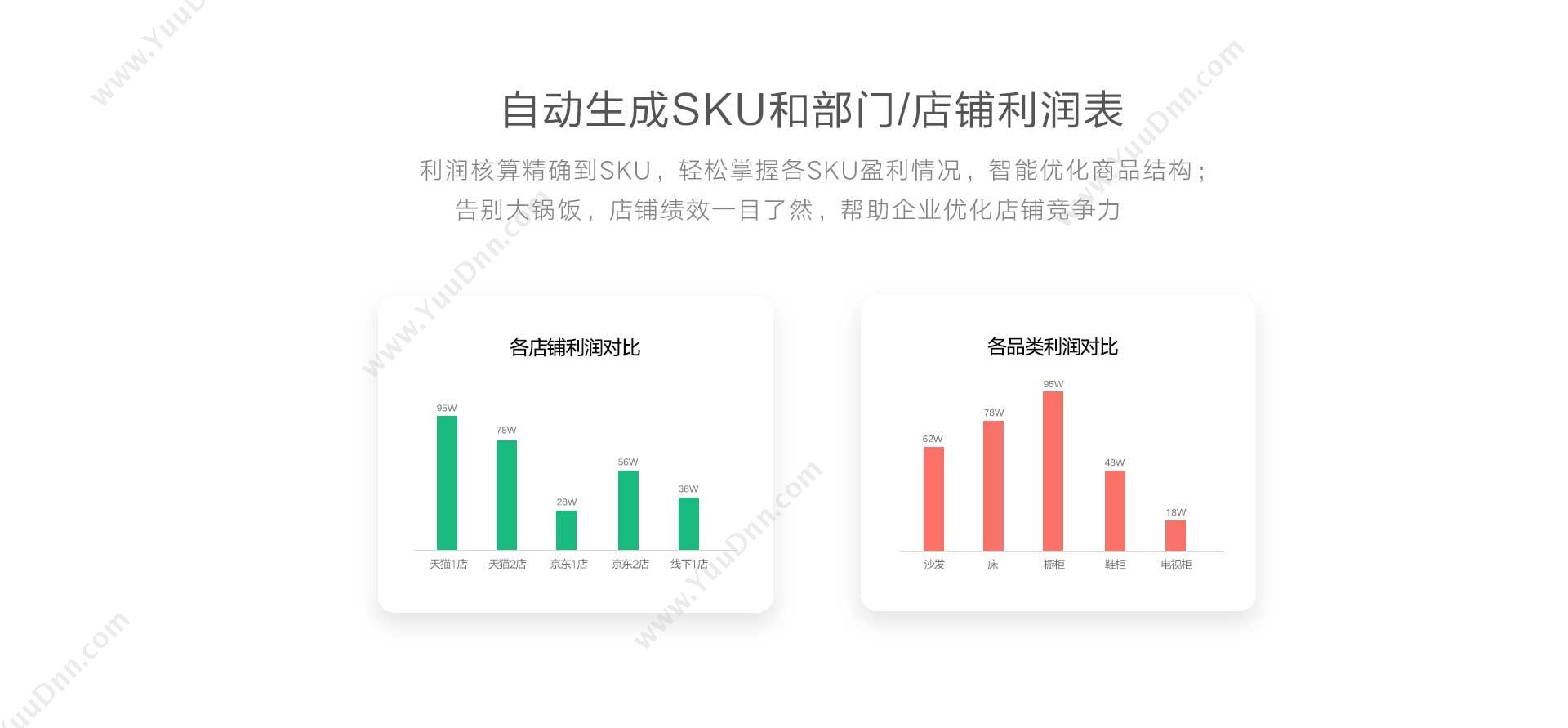 山东商行天下软件科技有限公司 社区卫生服务站管理软件 医疗平台