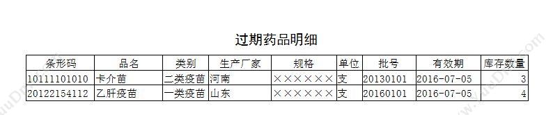 广州市锦昇信息 工程监理系统 物联监测