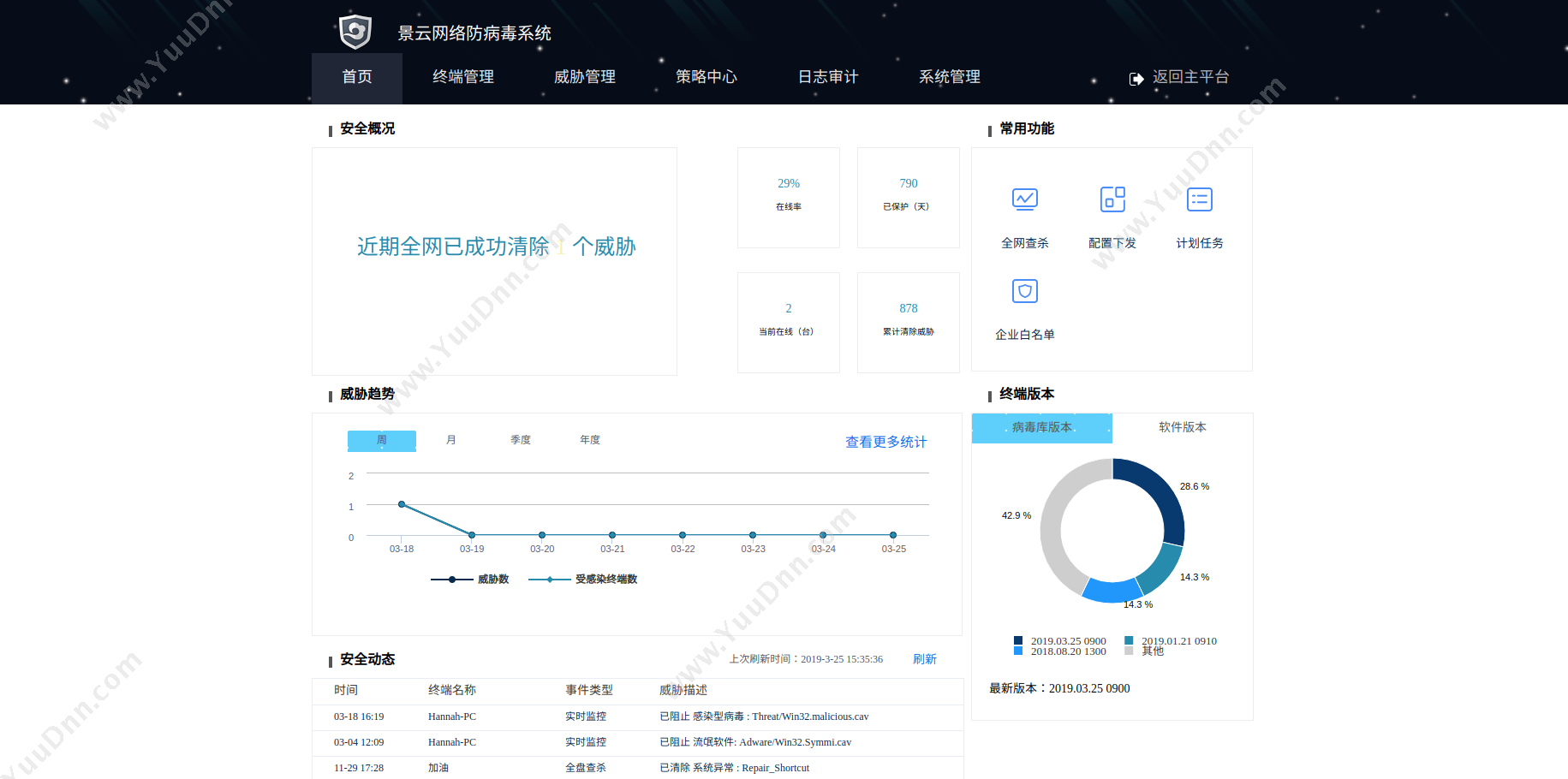 北京启明星辰信息安全技术有限公司 昆仑网站安全监测服务 其它软件