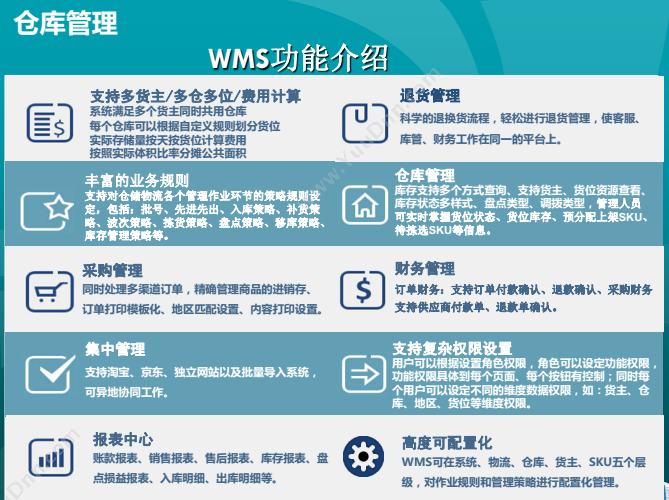 天津天思天心科技有限公司 天心JD-WMS WMS仓储管理