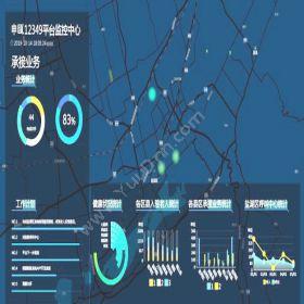 河南申瓯信息技术有限公司 养老社区信息平台 开发平台