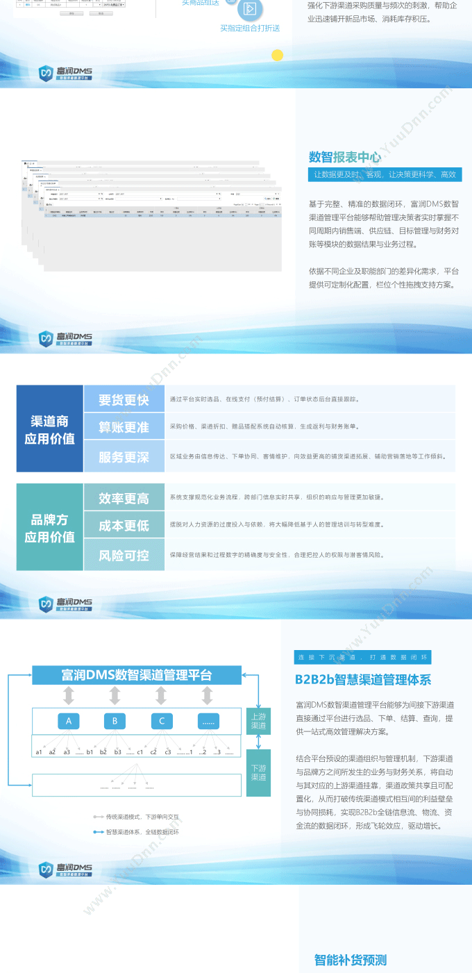 上海圆球网络科技有限公司 美助理足浴管理软件 美容美发