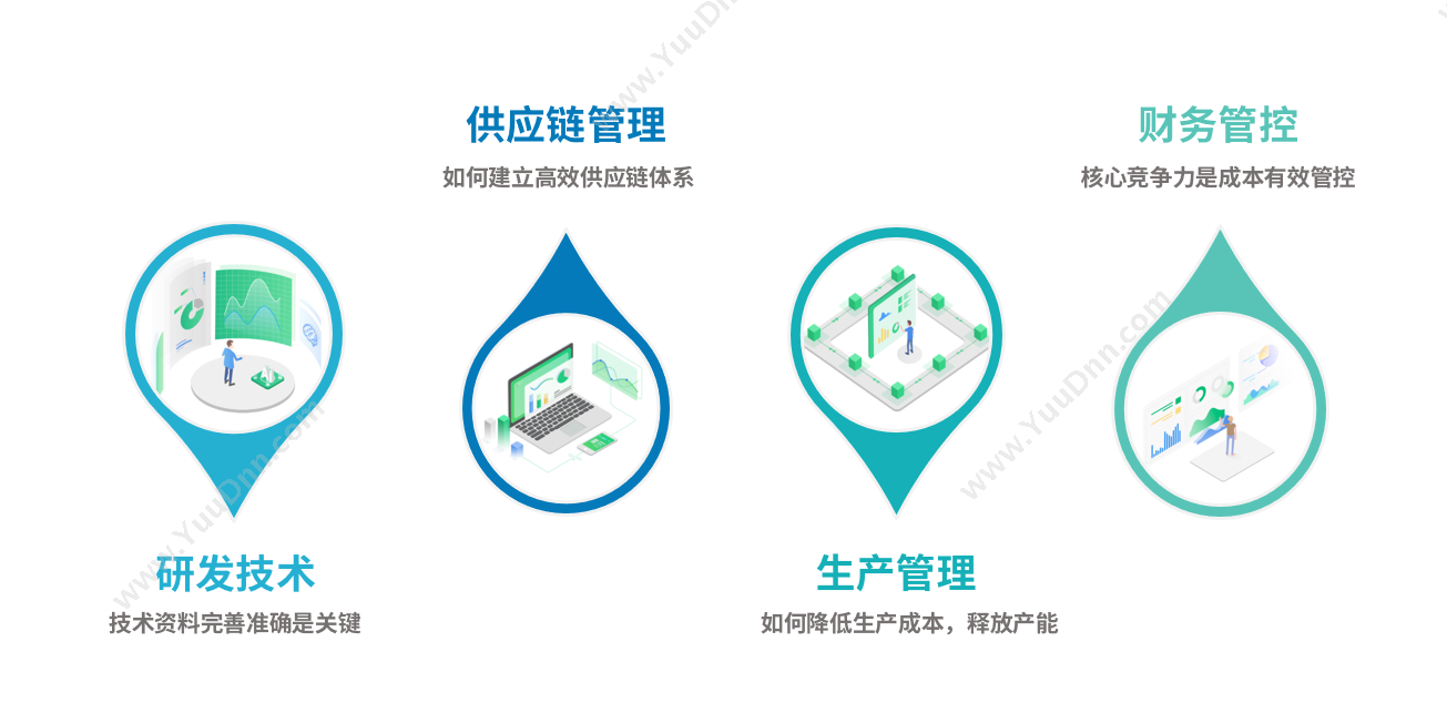 深圳源中瑞 能耗管理节能技术应用中央空调系统 物联监测