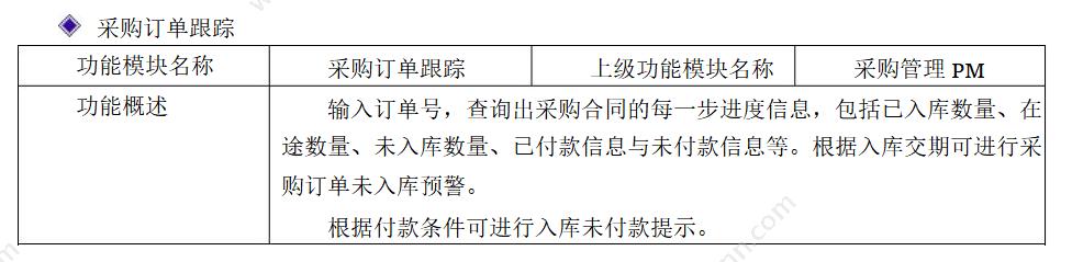 北京天威诚信电子商务服务有限公司 签约服务、电子合同、电子签章 电子签章