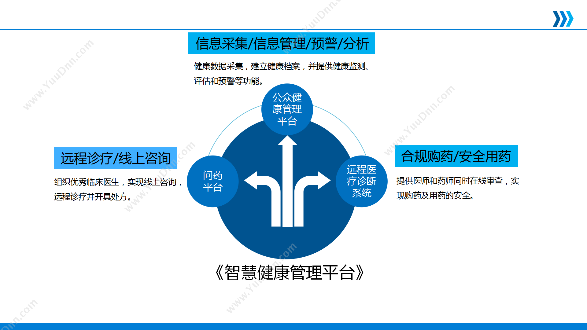 上海圆球网络科技有限公司 美容连锁店会员管理系统 会员管理