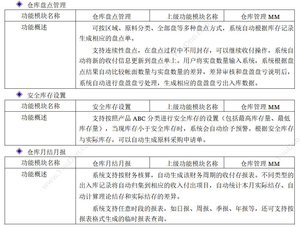 北京天威诚信电子商务服务有限公司 签约服务、电子合同、电子签章 电子签章