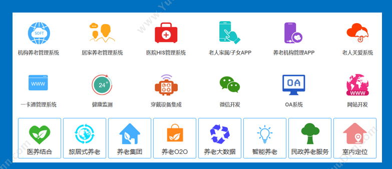 杭州爱讯科技有限公司 颐养通养老管理系统 其它软件