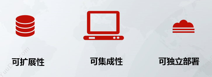 天津合众网络 不动产业务管理系统 资产管理EAM
