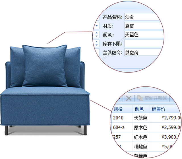 广州市蓝格软件科技有限公司 傲蓝家具店销售管理软件 家具
