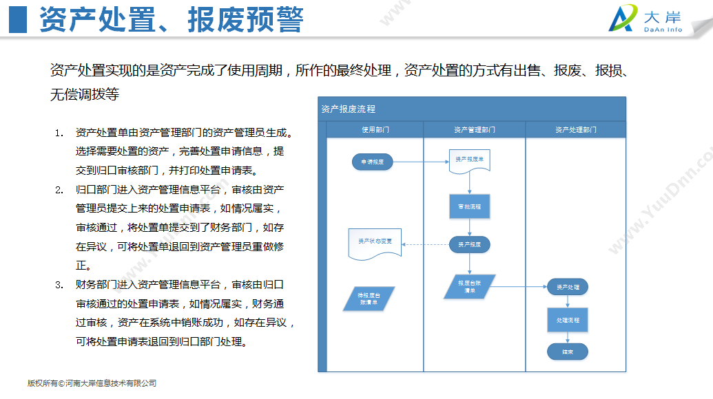 广州市誉能信息科技有限公司 企税通-医药发票管理，医药两票制 医药流通
