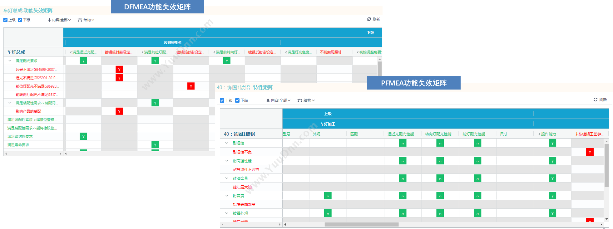 聪脉（上海）信息技术有限公司 FMEA Master 质量管理QMS