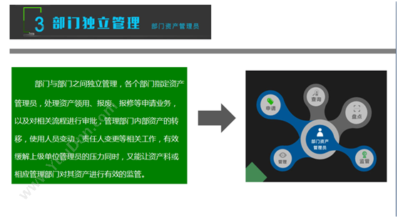 广州市誉能信息科技有限公司 企税通-医药发票管理，医药两票制 医药流通