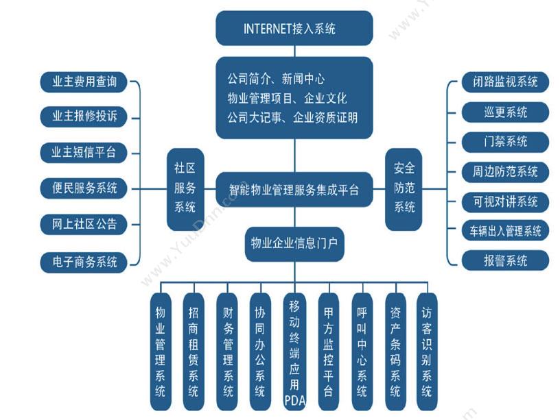 深圳市君联创新科技有限公司 滑雪场一卡通计时系统 自助微信扫码买票 体育场馆