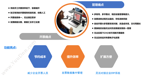 深圳源中瑞科技有限公司 源中瑞研发微警务110报警小程序 其它软件