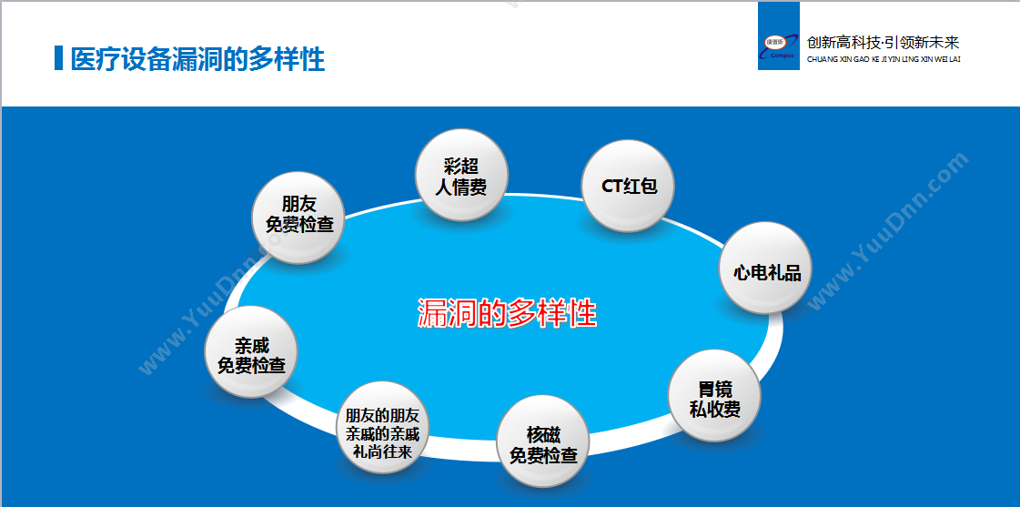 北京博阳互动科技发展有限公司 奶粉品牌SCRM会员管理选博阳互动全渠道会员经营 会员管理