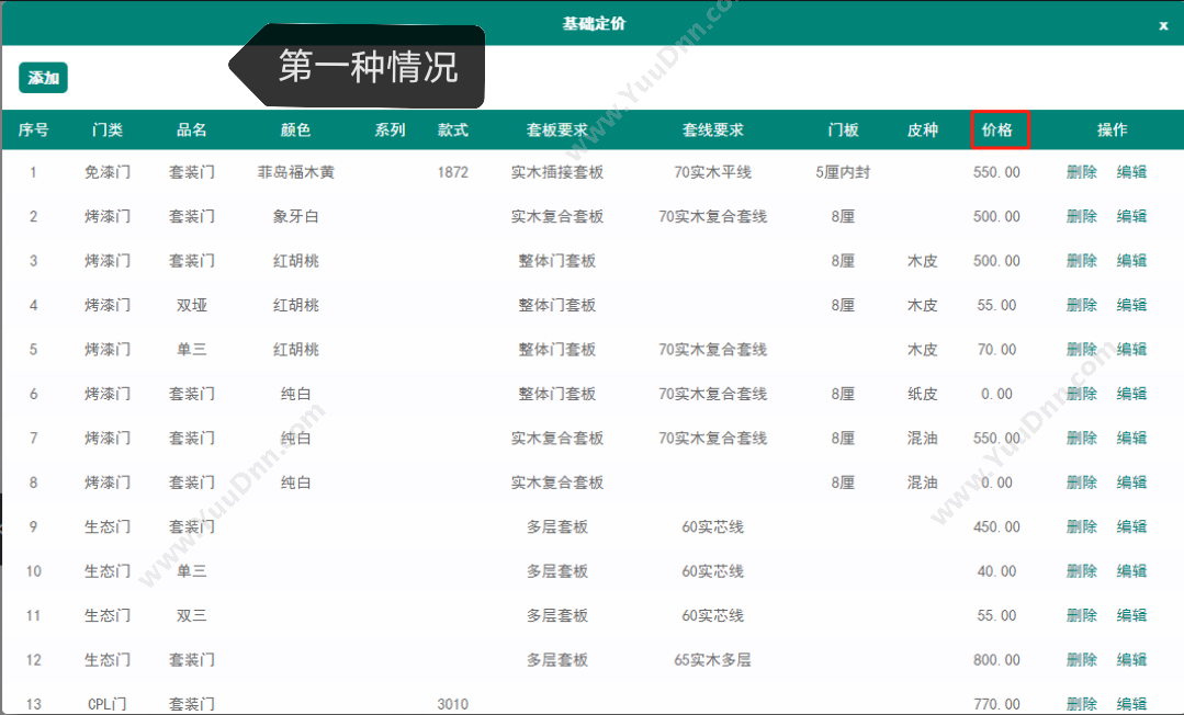 北京小云淘客科技有限公司 木门厂下单算料软件_门厂订单管理系统 订单管理OMS