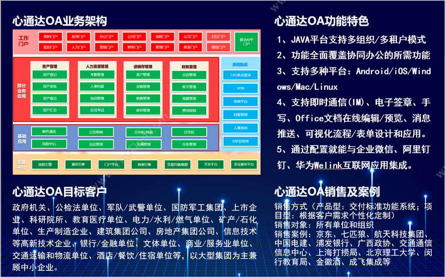 北京高速波软件有限公司 心通达OA政务版 协同OA
