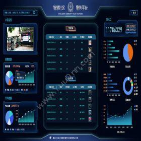 源中瑞科技有限公司 智慧平安社区治安防控系统开发方案 开发平台