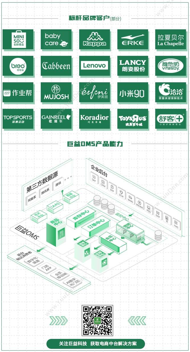 深圳市巨益科技开发有限公司 巨益OMS 订单管理OMS