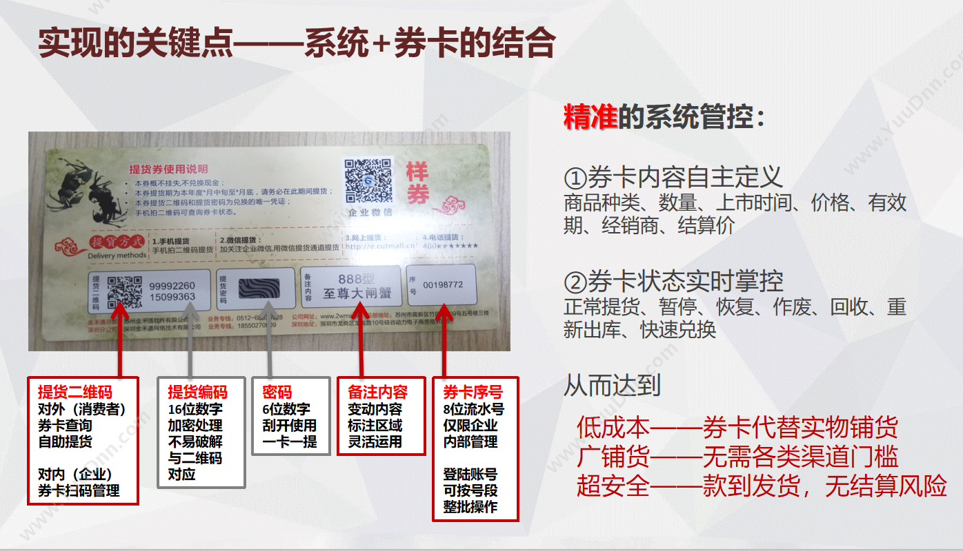 重庆金禾通信息科技有限公司 礼品公司二维码礼品卡提货系统，支持公众号提货 食品行业