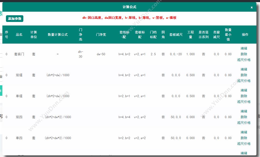 北京小云淘客科技有限公司 木门软件|可销量统计打印工单标签|可试用 企业资源计划ERP
