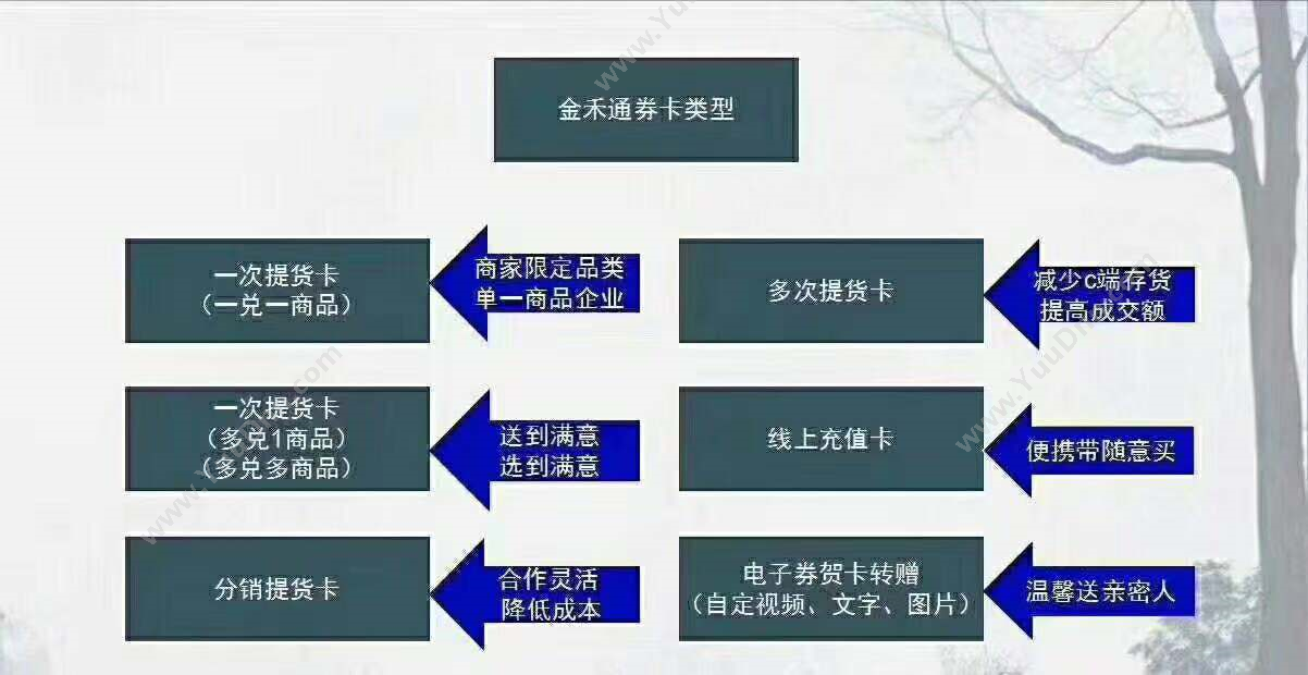 北京小云淘客科技有限公司 好用实惠的木门接单软件 企业资源计划ERP